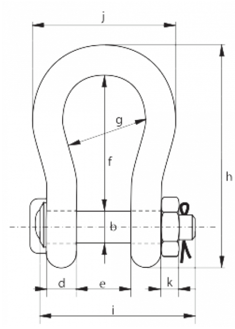 Green pin Sling Shackle Spec Drawing