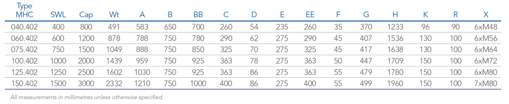 Double-Hook-Assembly-CHART