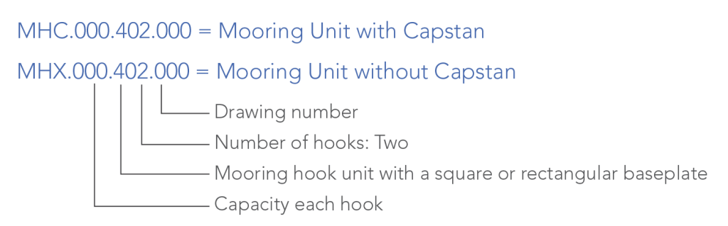 Double-Hook-Assembly-Definition