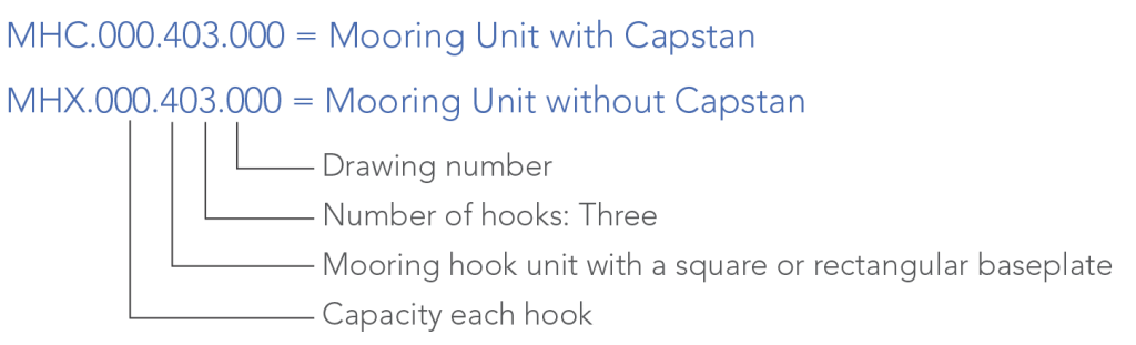 Triple-Hook-Assembly-Definition