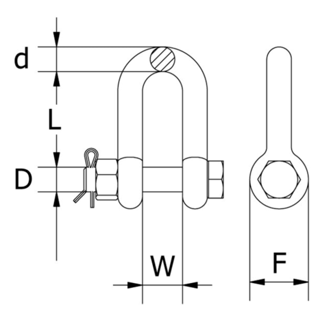 Grade S Yellow Pin Safety Dee Shackle Specs