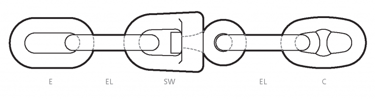 Swivel Link Forerunner